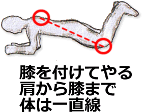 プランク