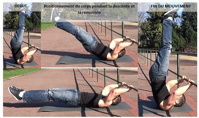 ONE ARM DRAGON FLAG TUTORIAL