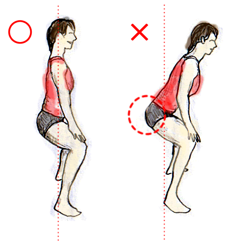 腰割のやり方