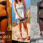 女性のダイエット・ビフォーアフター第19弾 美人系です。