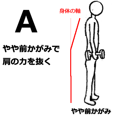 正しいスクワット