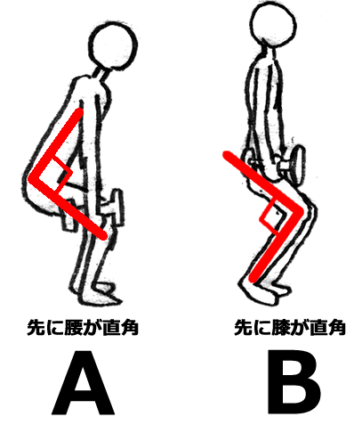 正しいスクワット