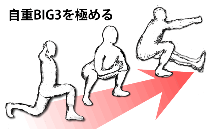 自重トレBIG3