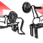 ベンチプレスのやり方!胸を鍛える鉄板の筋トレメニュー