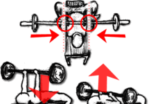 ナローグリップ・ベンチプレスのやり方!大胸筋への狙いアップ