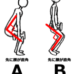 スクワットの間違えやすい4点と正しいやり方