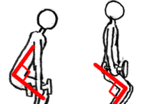 スクワットの間違えやすい4点と正しいやり方