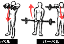 アップ・ライト・ローイングのやり方!肩の筋トレの基本メニュー